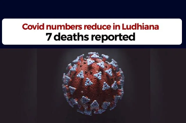 CORONAVIRUS IN LUDHIANA