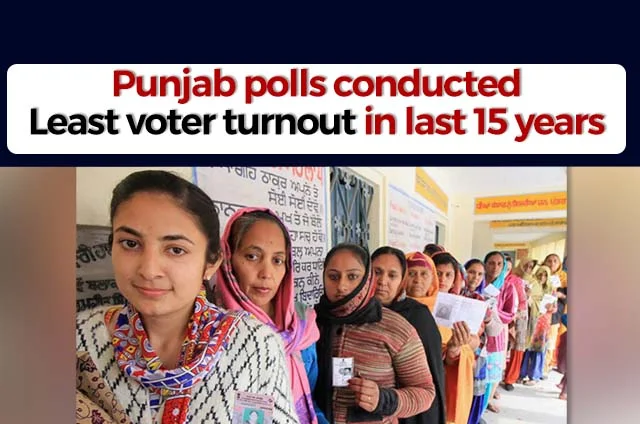 LUDHIANA VOTER TURNOUT